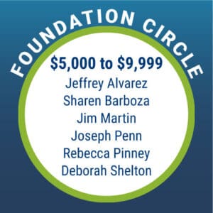 2025 Foundation Circle